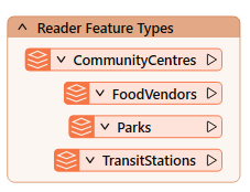 Reader feature types